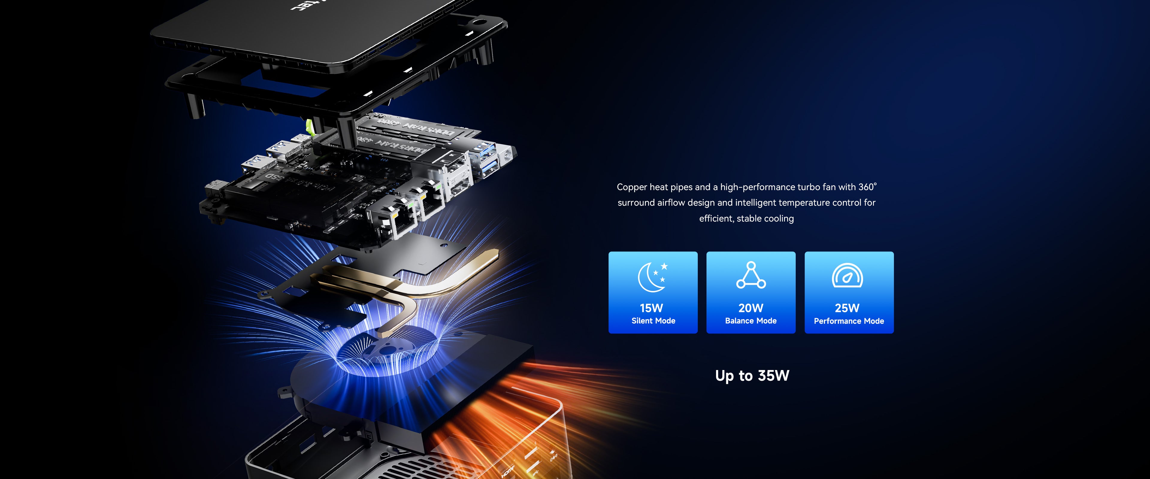 GMKtec