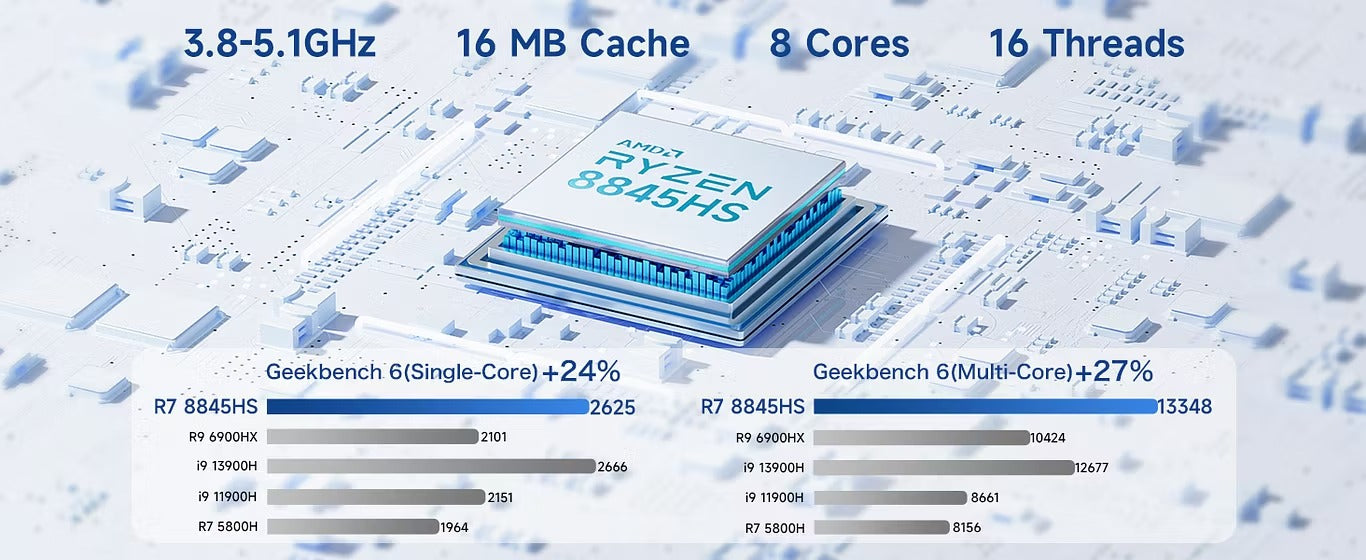 GMKtec