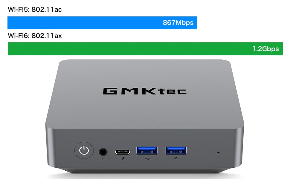 GMKtec