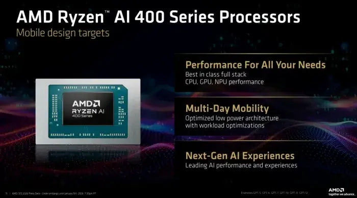 CES 2026 Major Collaboration: GMKtec Partners with AMD to Launch AI PC Powered by Ryzen™ AI 9 HX 470 GMKtec