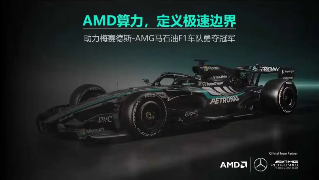 Computing Power Meets Speed: AMD and GMKtec Bring AI Performance to the F1 Stage