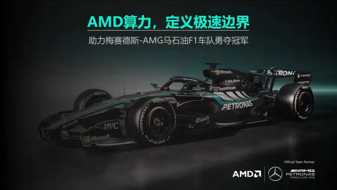 Computing Power Meets Speed: AMD and GMKtec Bring AI Performance to the F1 Stage