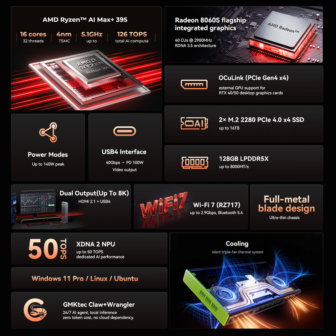 GMKtec EVO-X3 AI Mini PC AMD Ryzen™ AI Max+ 395