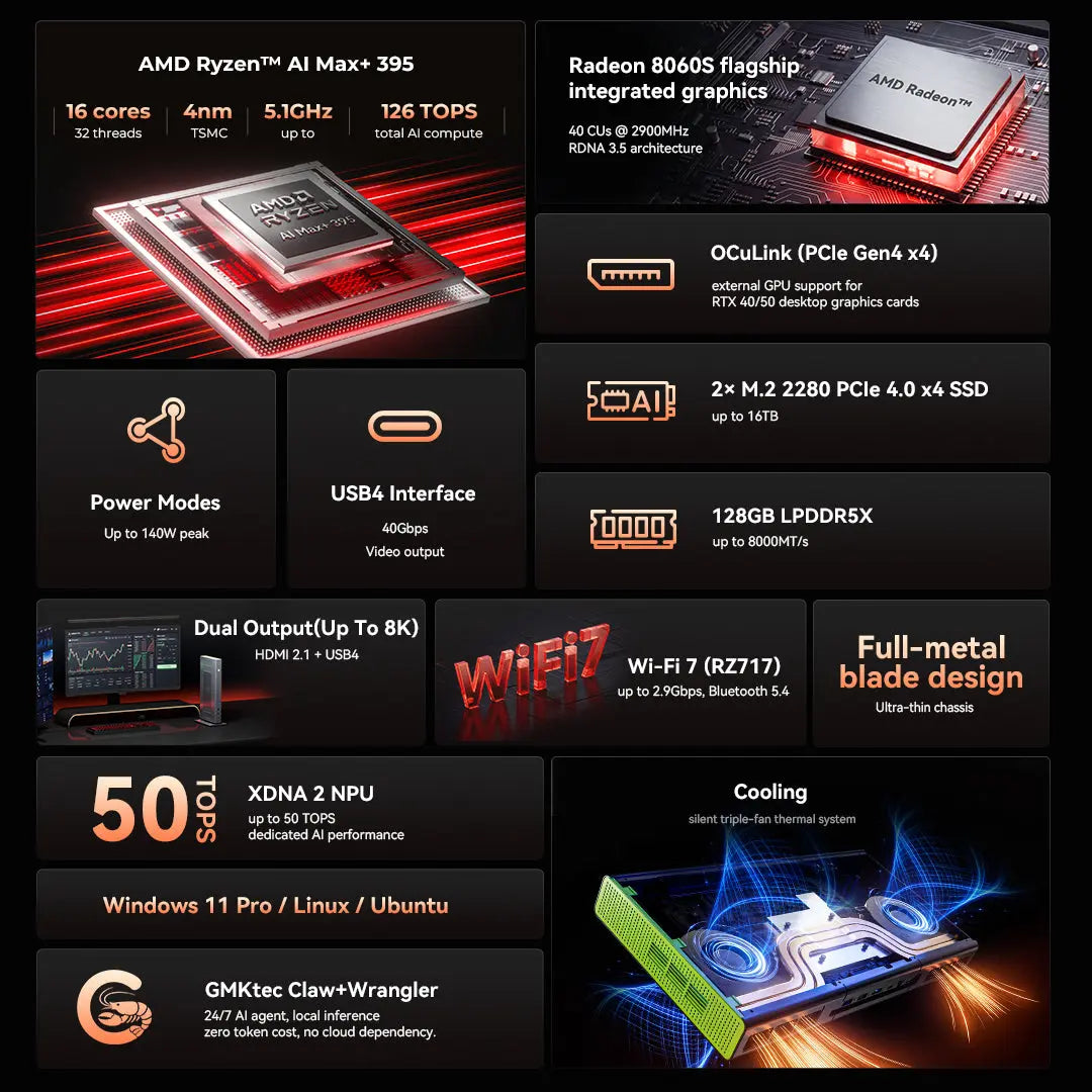 GMKtec EVO-X3 AI Mini PC AMD Ryzen™ AI Max+ 395 GMKtec US