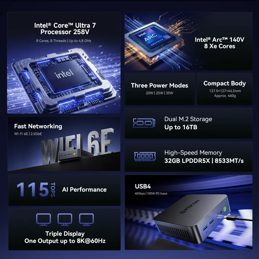GMKtec K17 Plus Intel® Core™ Ultra 7 258V Mini PC GMKtec US