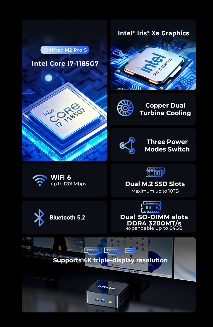 GMKtec NucBox M2 Pro S Mini PC Intel Core™ i7-1185G7