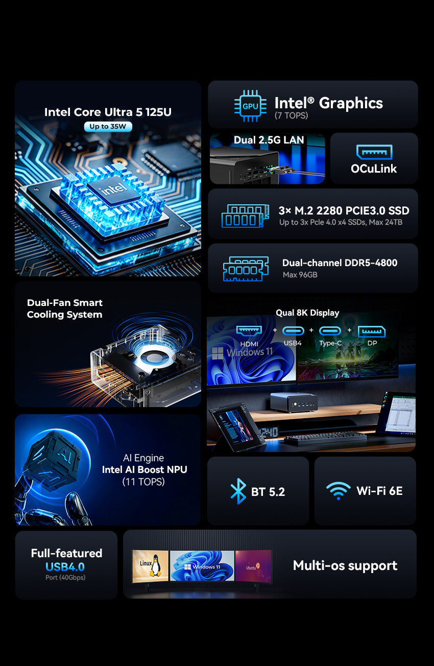 GMKtec NucBox K15 Mini PC Intel® Core™ Ultra 5 125U