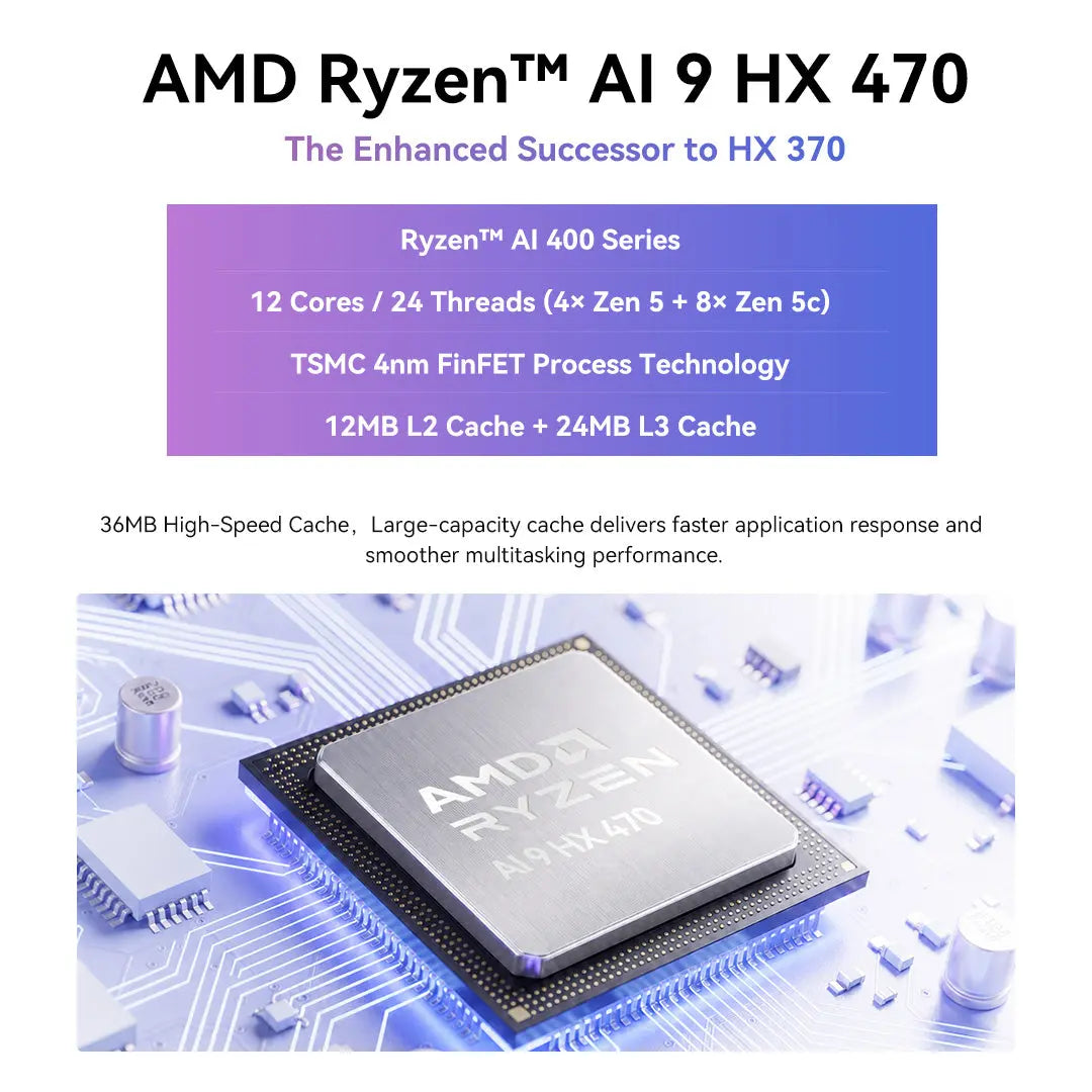 GMKtec EVO-X1 Pro AI Mini PC AMD Ryzen™ AI 9 HX 470 GMKtec US