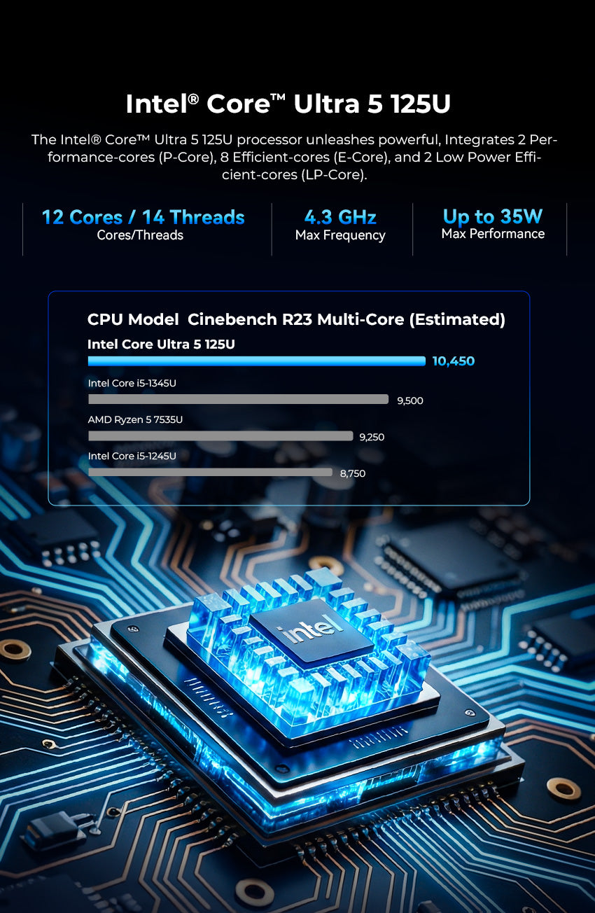 GMKtec NucBox K15 Mini PC Intel® Core™ Ultra 5 125U