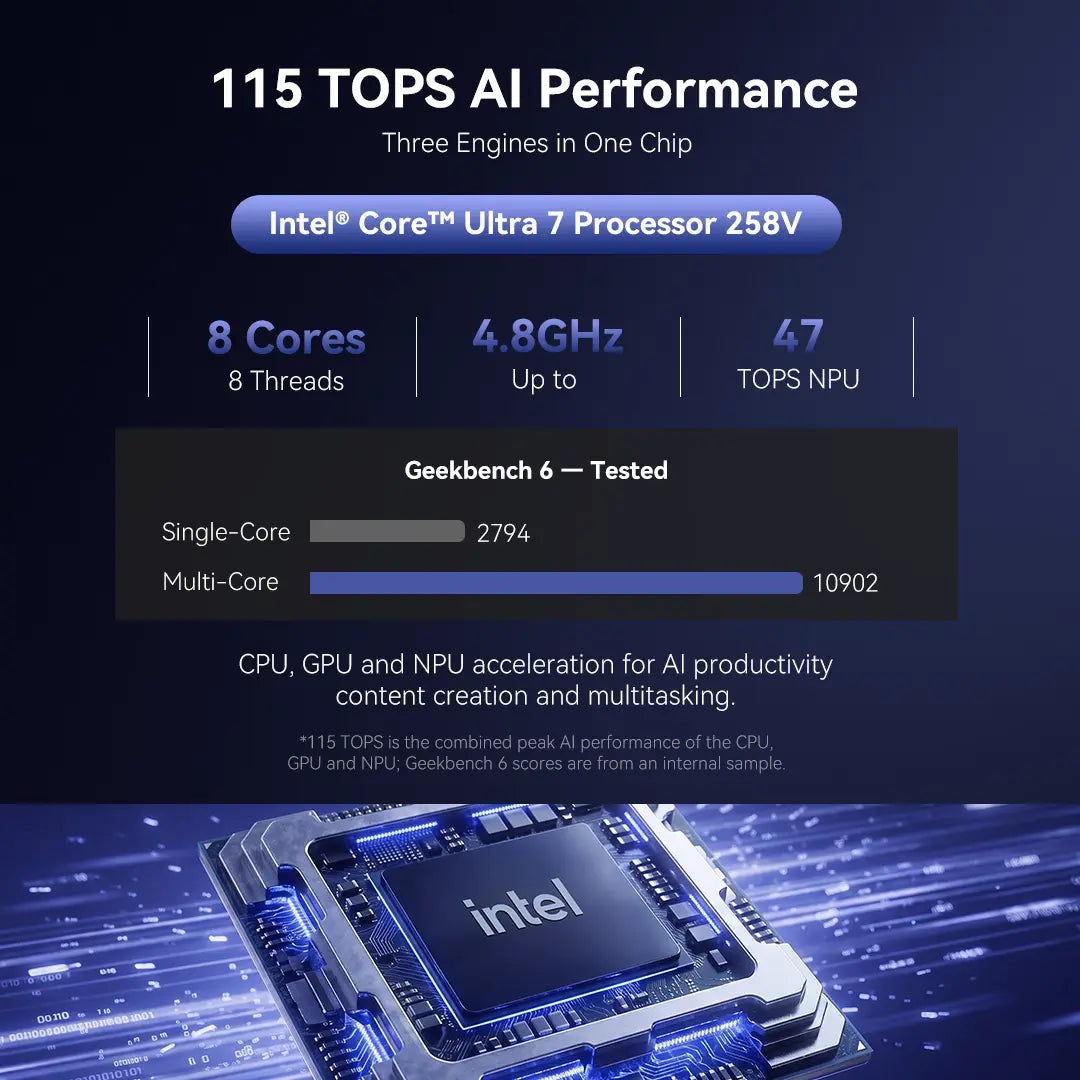 GMKtec K17 Plus Intel® Core™ Ultra 7 258V Mini PC GMKtec US