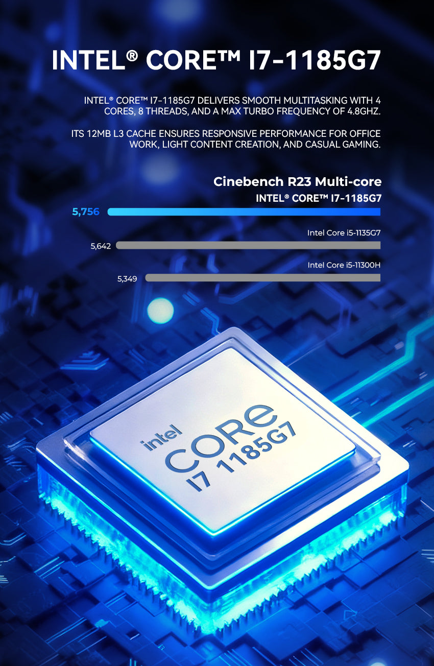 GMKtec NucBox M2 Pro S Mini PC Intel Core™ i7-1185G7