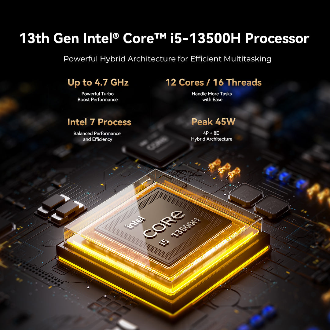 GMKtec NucBox M3 Pro Mini PC Intel® Core™ i5-13500H