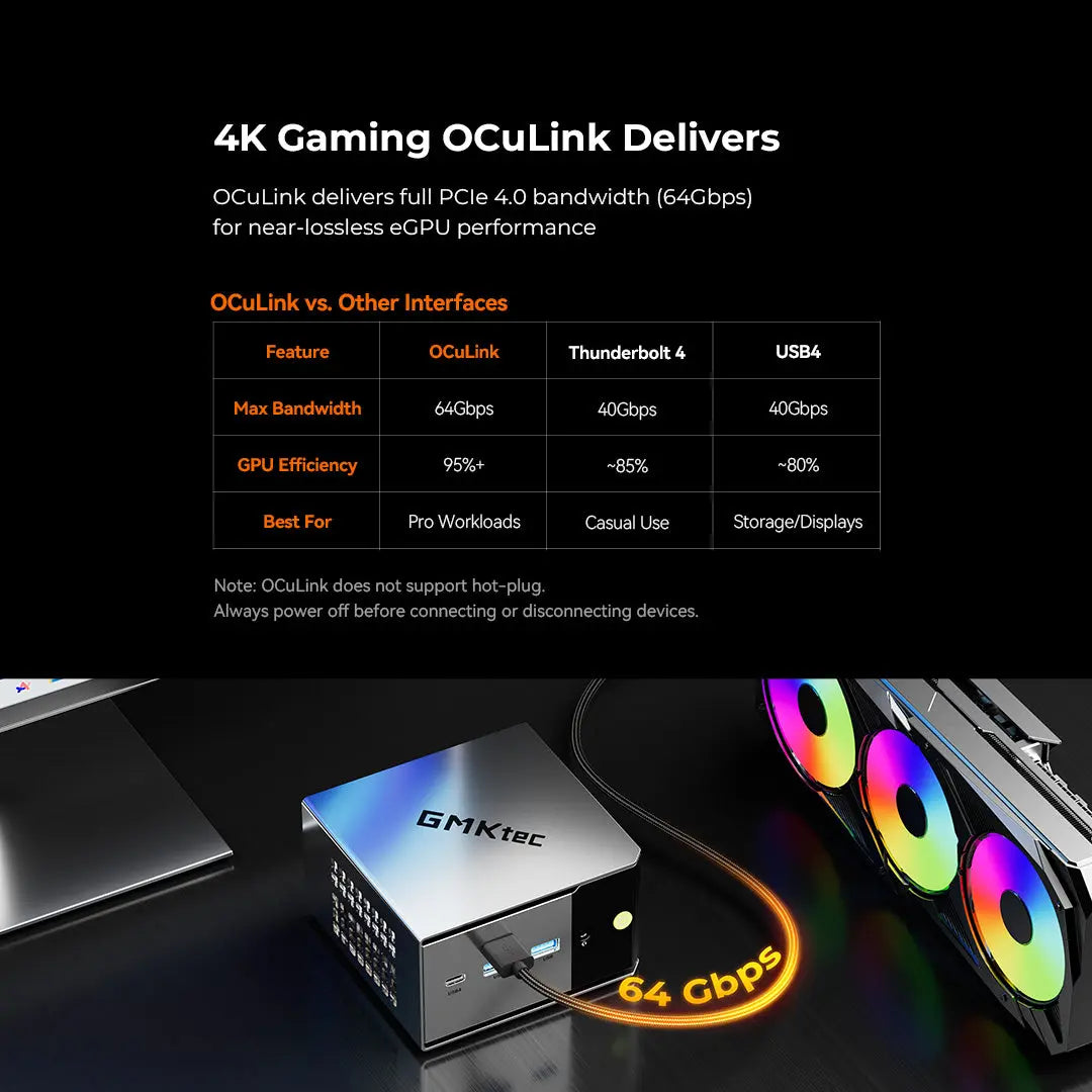 GMKtec M8 Mini PC AMD Ryzen™ 5 PRO 6650H GMKtec US