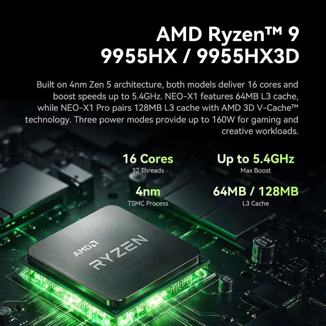 GMKtec NEO-X1 Pro AMD Ryzen™ 9 9955HX3D + NVIDIA® GeForce RTX™ 5070 MODT Gaming PC GMKtec US