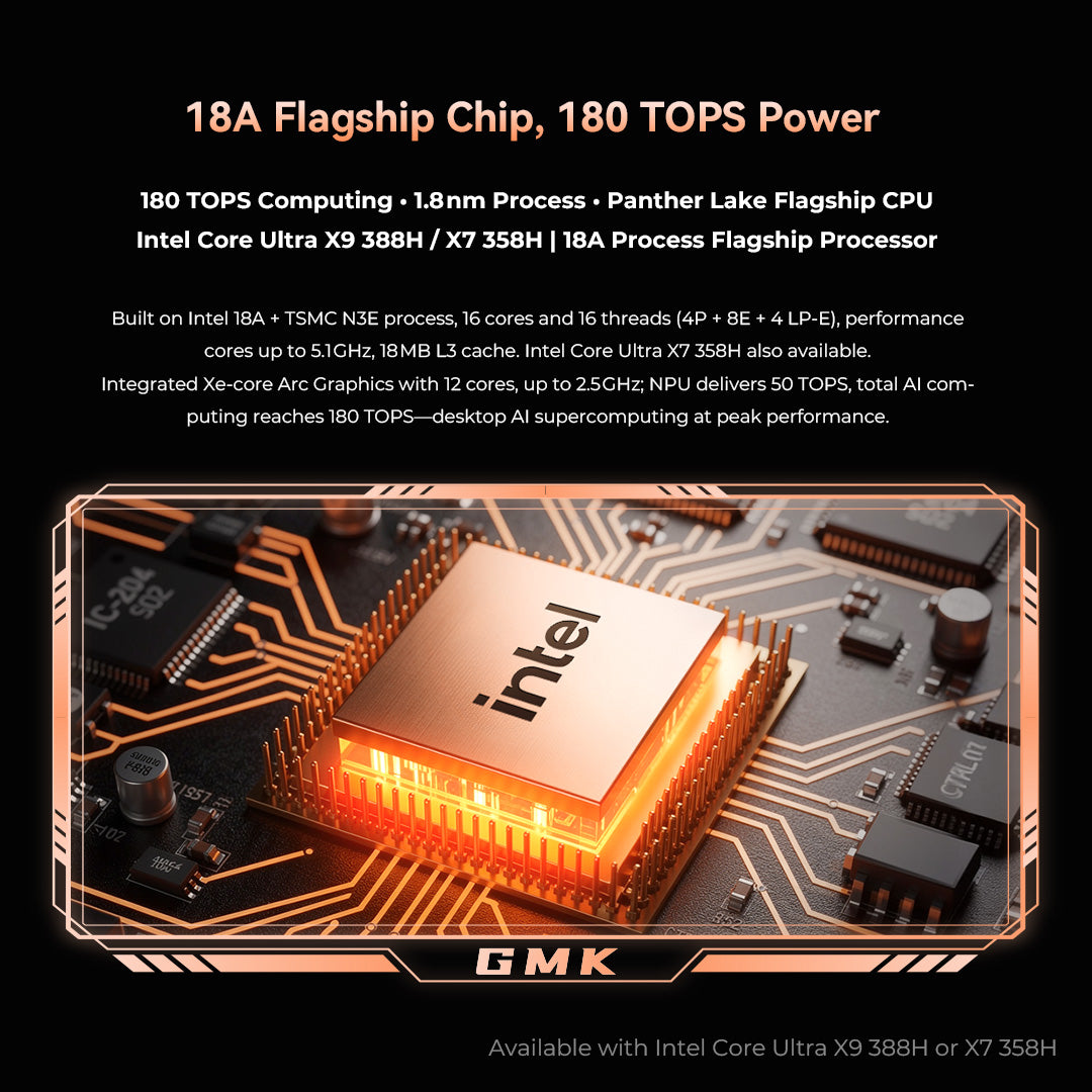 GMKtec EVO-T2 AI Mini PC Intel® Core™ Ultra X7 358H / X9 388H