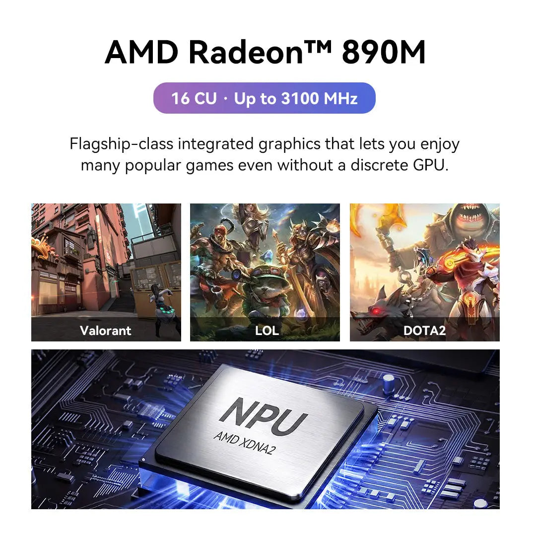 GMKtec EVO-X1 Pro AI Mini PC AMD Ryzen™ AI 9 HX 470 GMKtec US