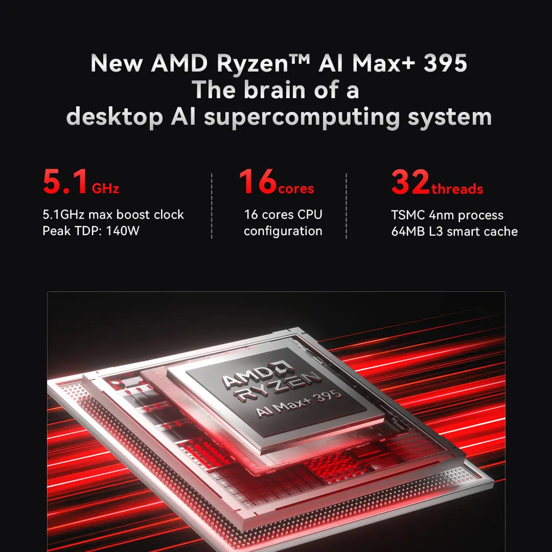 GMKtec EVO-X3 AI Mini PC AMD Ryzen™ AI Max+ 395 GMKtec US