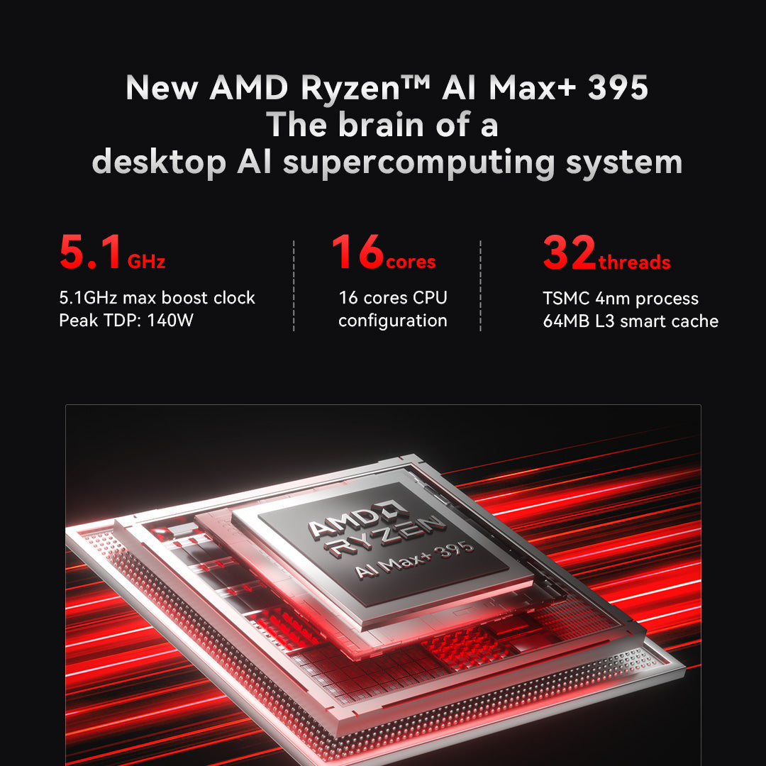 GMKtec EVO-X3 AI Mini PC AMD Ryzen™ AI Max+ 395 GMKtec US