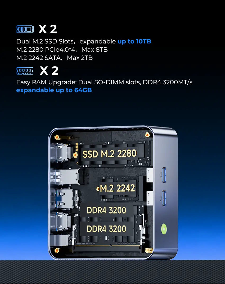 GMKtec M2 Pro S Intel Core™ i7-1185G7 Mini PC GMKtec US