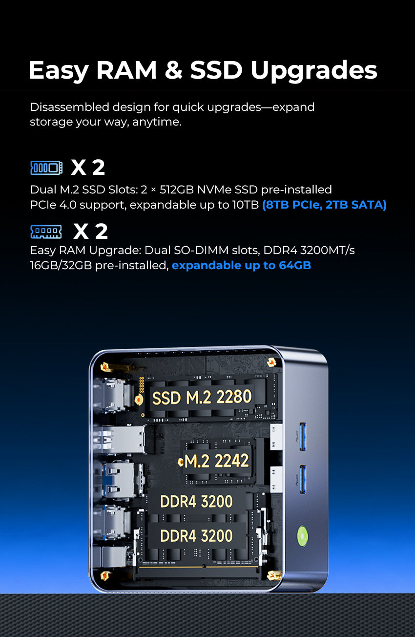 GMKtec NucBox M2 Pro S Mini PC Intel Core™ i7-1185G7