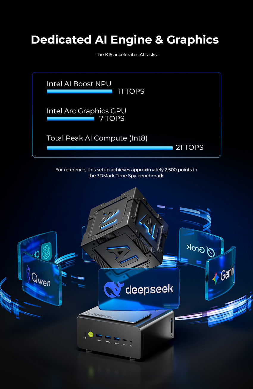 GMKtec NucBox K15 Mini PC Intel® Core™ Ultra 5 125U