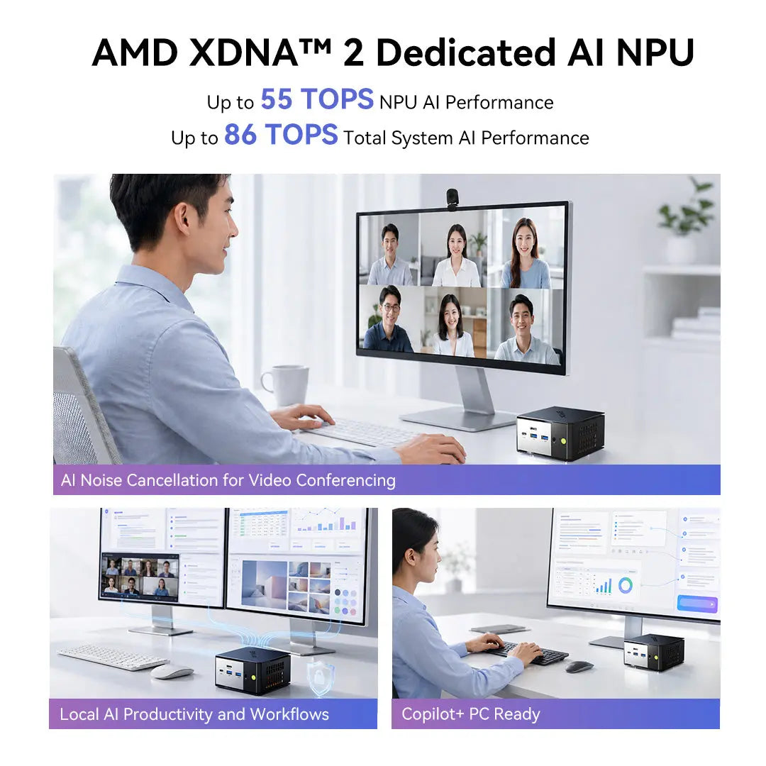 GMKtec EVO-X1 Pro AI Mini PC AMD Ryzen™ AI 9 HX 470 GMKtec US