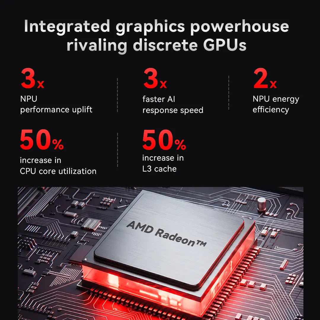 GMKtec EVO-X3 AI Mini PC AMD Ryzen™ AI Max+ 395 GMKtec US