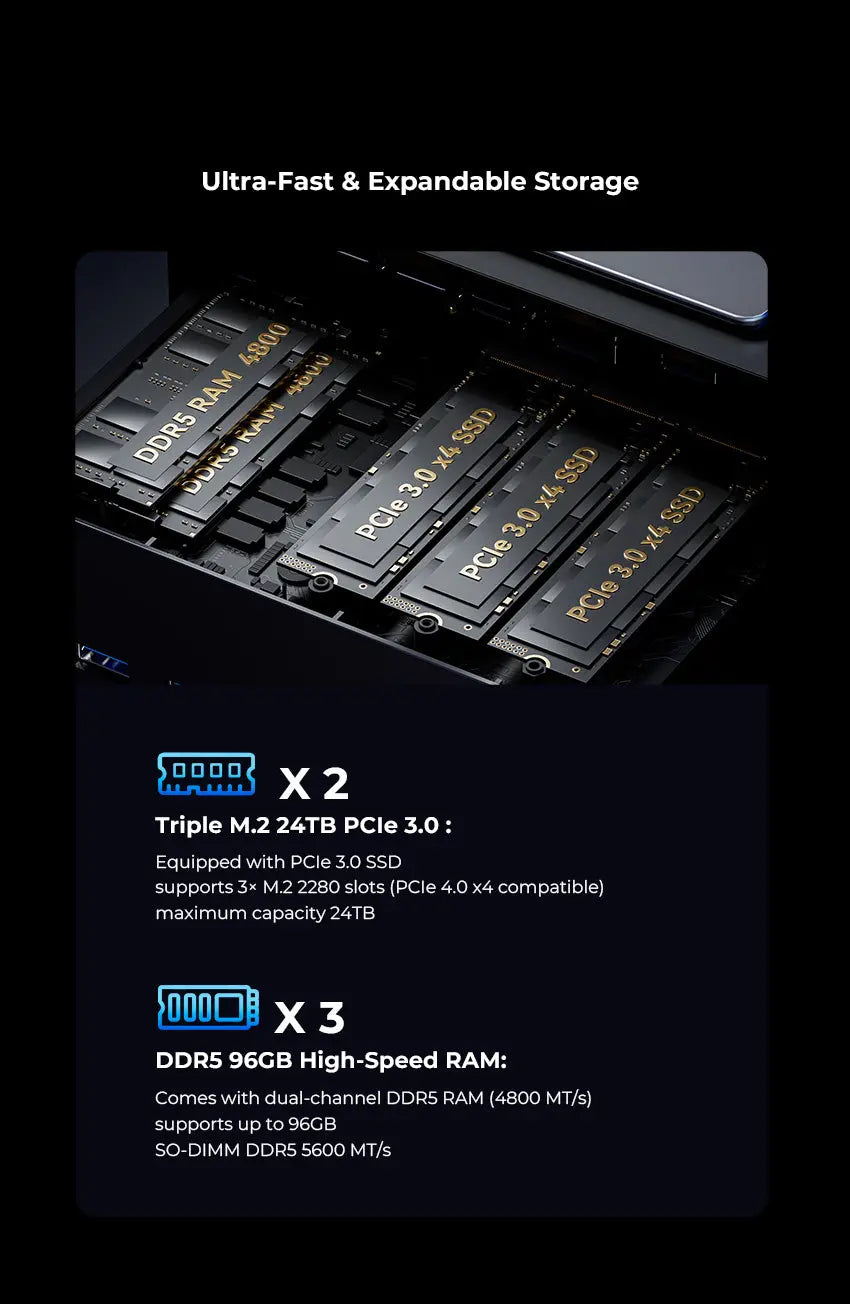 GMKtec NucBox K15 Mini PC Intel® Core™ Ultra 5 125U GMKtec US