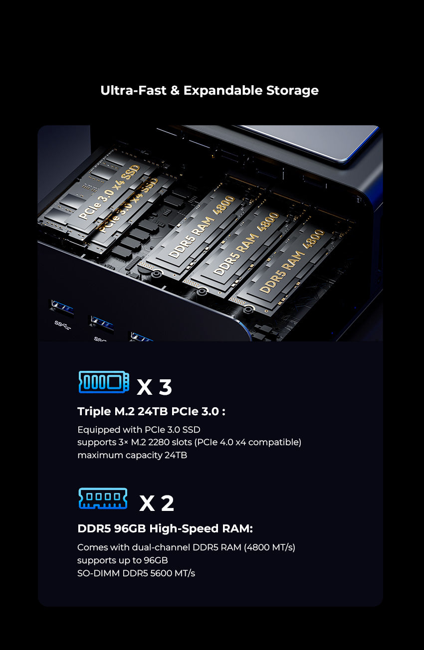 GMKtec NucBox K15 Mini PC Intel® Core™ Ultra 5 125U