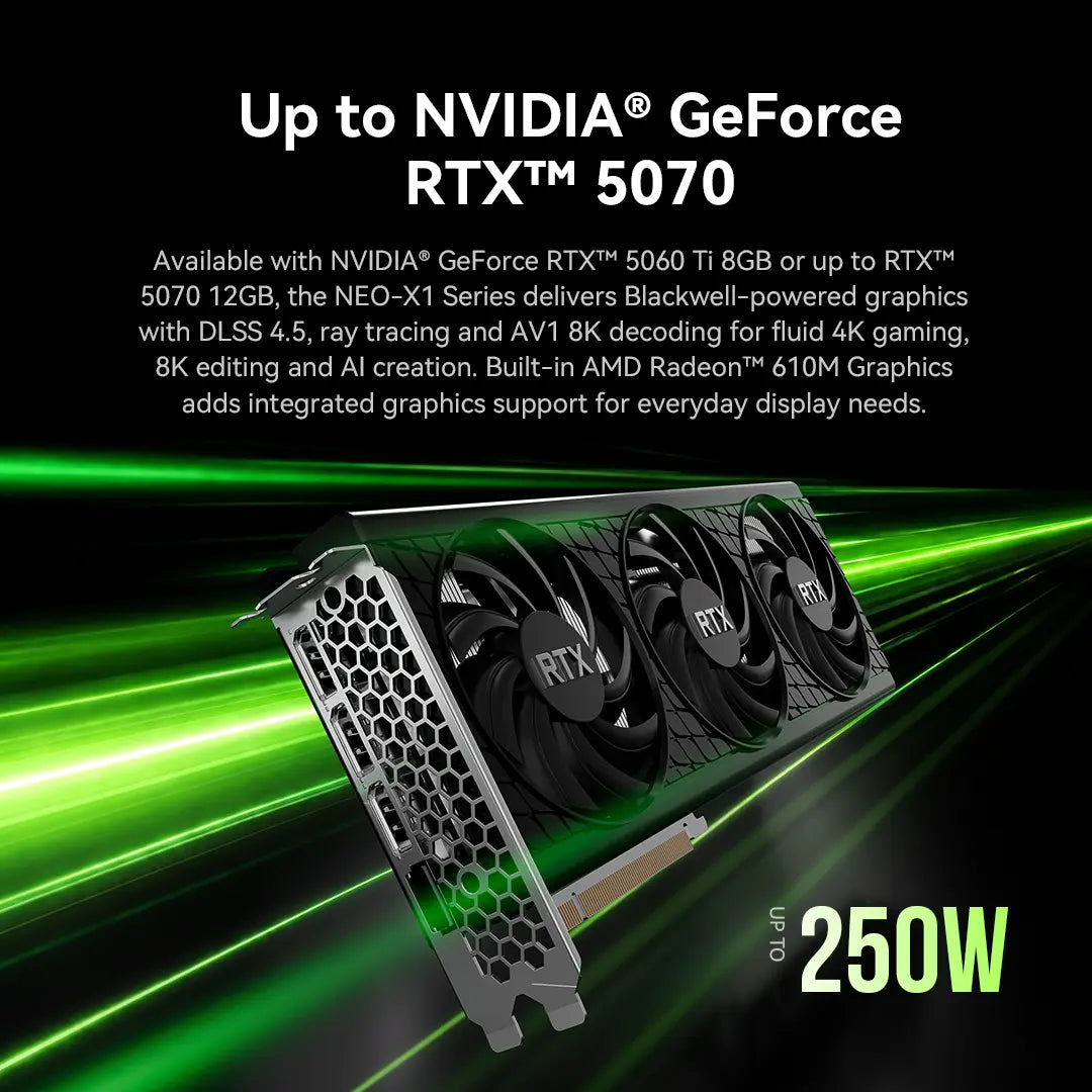 GMKtec NEO-X1 Pro AMD Ryzen™ 9 9955HX3D + NVIDIA® GeForce RTX™ 5070 MODT Gaming PC GMKtec US