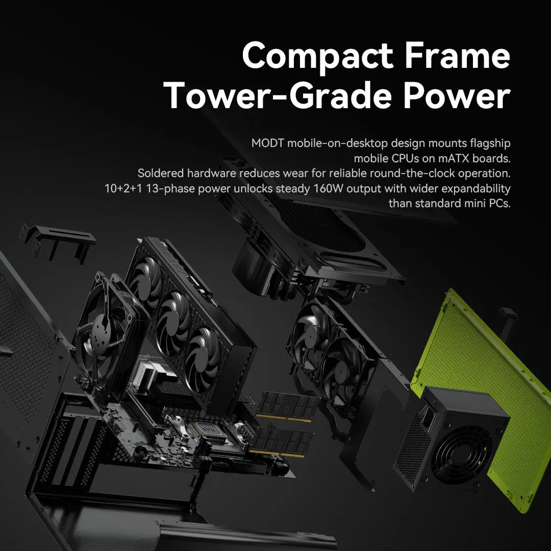 GMKtec NEO-X1 Pro MODT Gaming PC AMD Ryzen™ 9 9955HX3D + NVIDIA® GeForce RTX™ 5070 GMKtec US