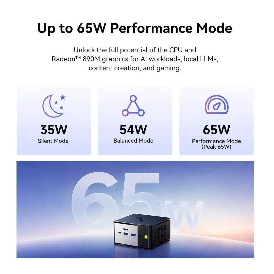 GMKtec EVO-X1 Pro AI Mini PC AMD Ryzen™ AI 9 HX 470 GMKtec US
