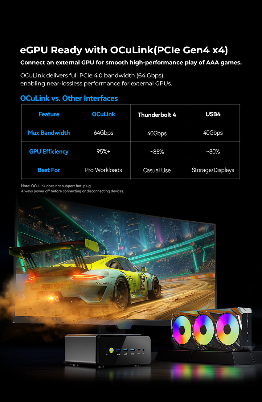GMKtec NucBox K15 Mini PC Intel® Core™ Ultra 5 125U