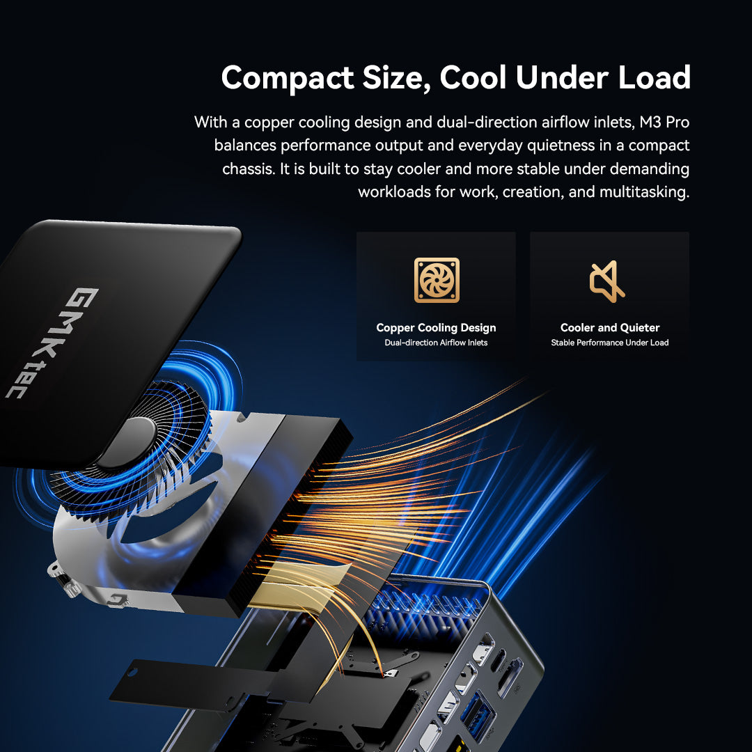 GMKtec NucBox M3 Pro Mini PC Intel® Core™ i5-13500H