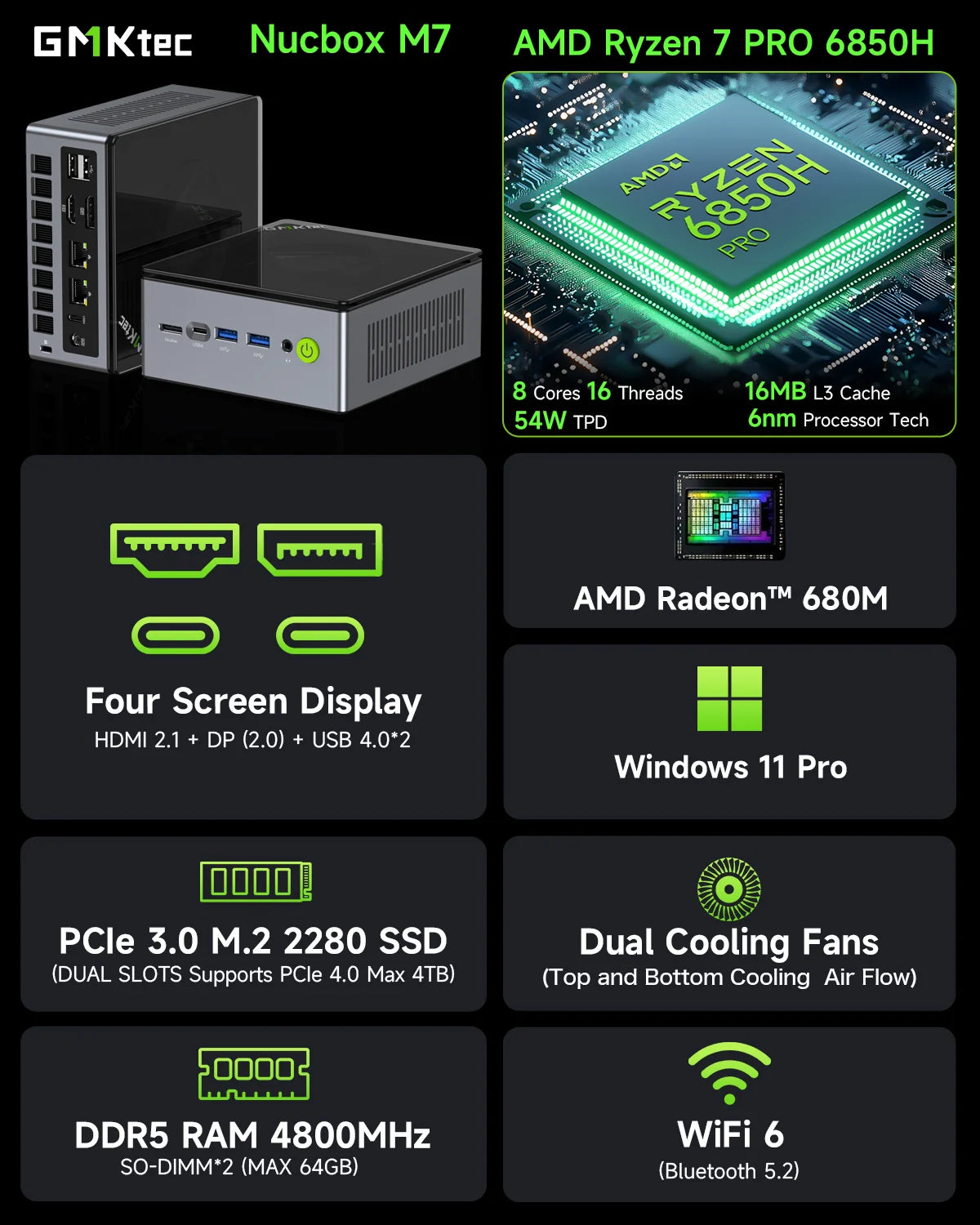 GMKtec NucBox M7 Mini PC AMD Ryzen™ 7 PRO 6850H GMKtec NucBox M7 Mini PC AMD Ryzen™ 7 PRO 6850H