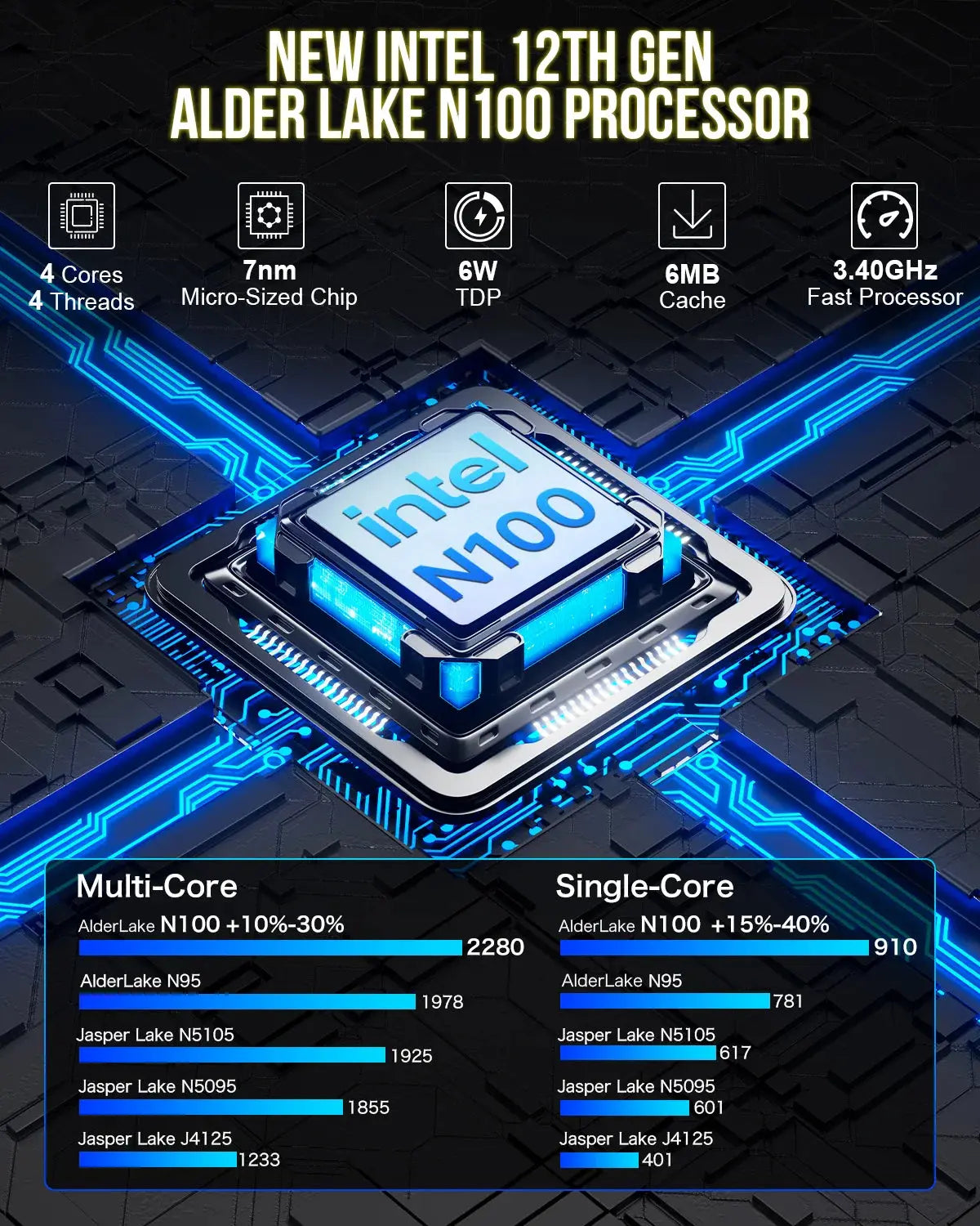 GMKtec NucBox G3 Mini PC 12th Intel® Alder Lake N100 - GMKtec GMKtec NucBox G3 Mini PC 12th Intel® Alder Lake N100 - GMKtec