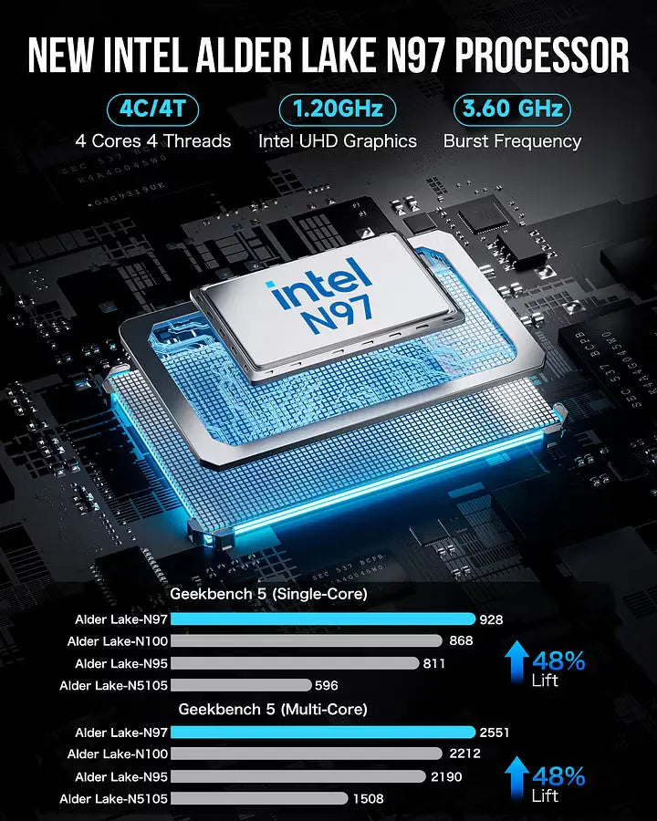 GMKtec NucBox G5 Mini PC Intel® Alder Lake N97 GMKtec