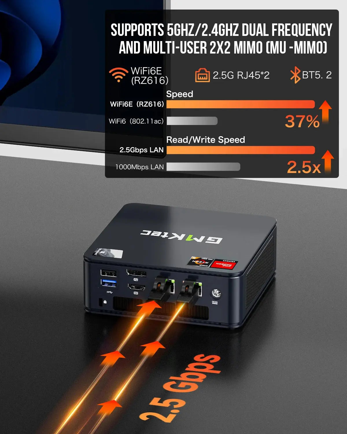 GMKtec NucBox M6 Mini PC AMD® Ryzen™ 5 6600H - GMKtec GMKtec NucBox M6 Mini PC AMD® Ryzen™ 5 6600H - GMKtec
