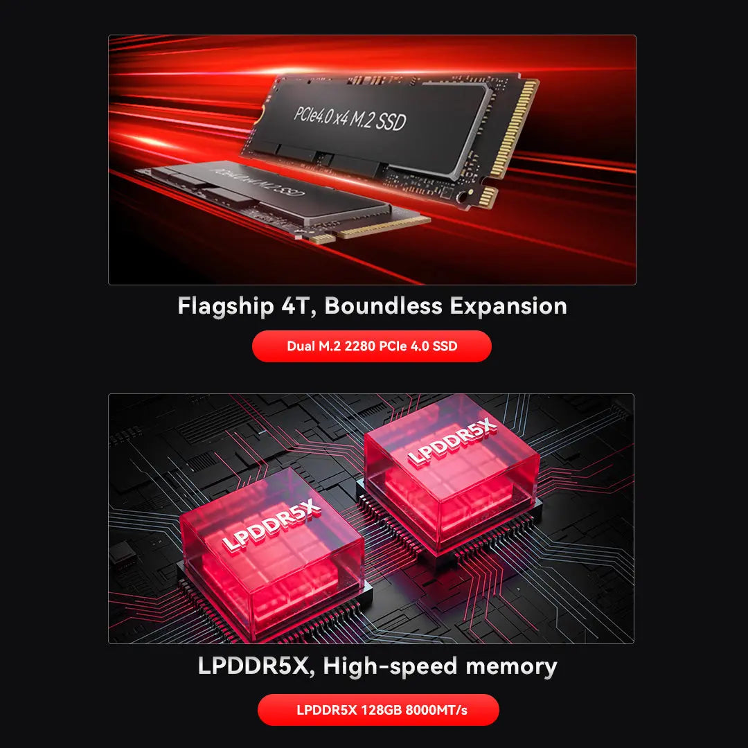 GMKtec EVO-X3 AI Mini PC AMD Ryzen™ AI Max+ 395 GMKtec US