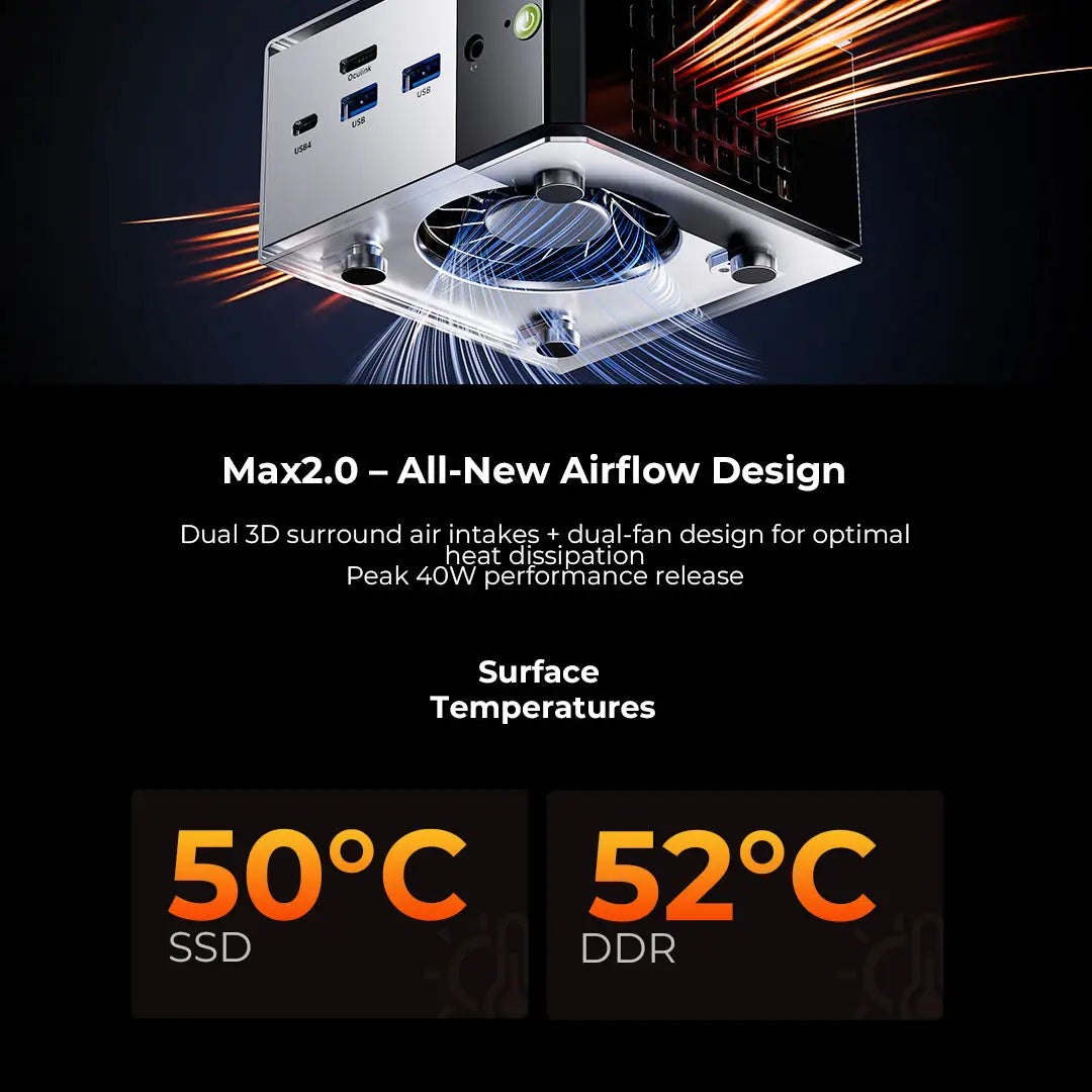 GMKtec M8 Mini PC AMD Ryzen™ 5 PRO 6650H GMKtec US