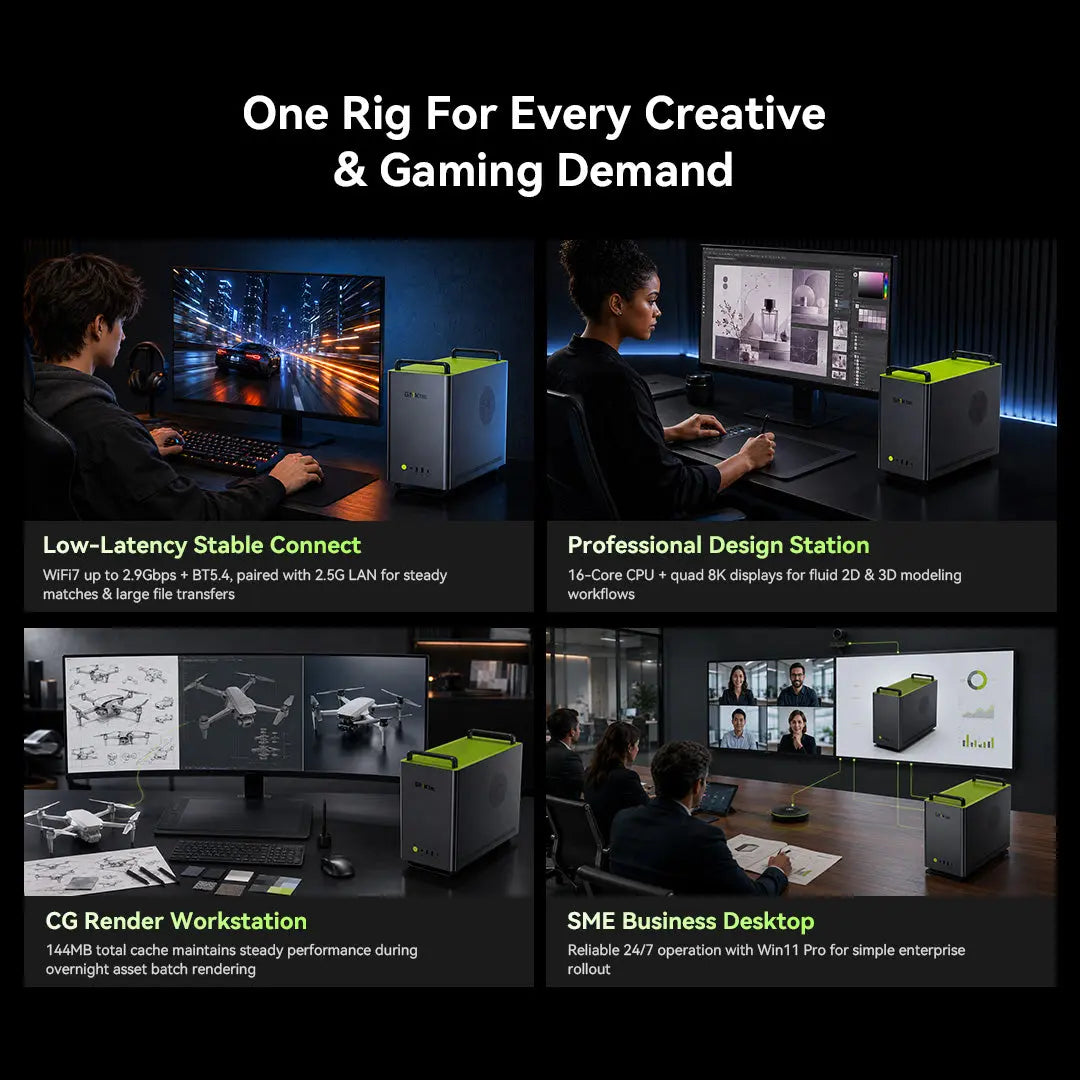 GMKtec NEO-X1 Pro MODT Gaming PC AMD Ryzen™ 9 9955HX3D + NVIDIA® GeForce RTX™ 5070 GMKtec US
