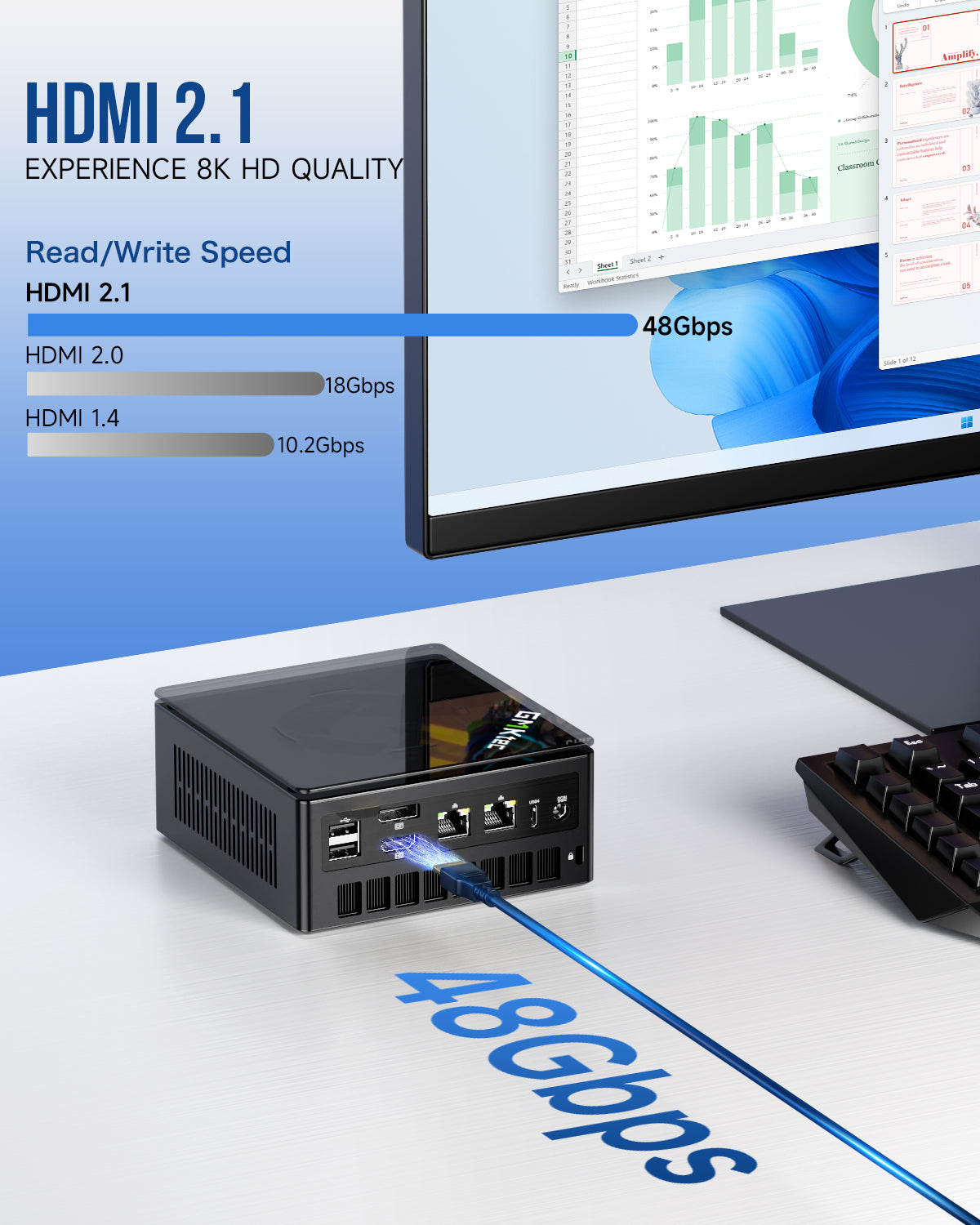 GMKtec NucBox K8 Plus AMD Ryzen™ 7 8845HS Mini PC