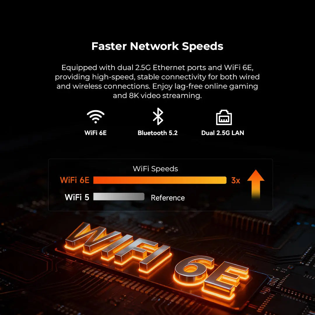 GMKtec M8 Mini PC AMD Ryzen™ 5 PRO 6650H GMKtec US