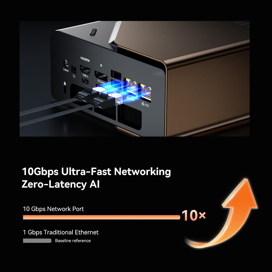 GMKtec EVO-T2 AI Mini PC Intel® Core™ Ultra X7 358H / X9 388H