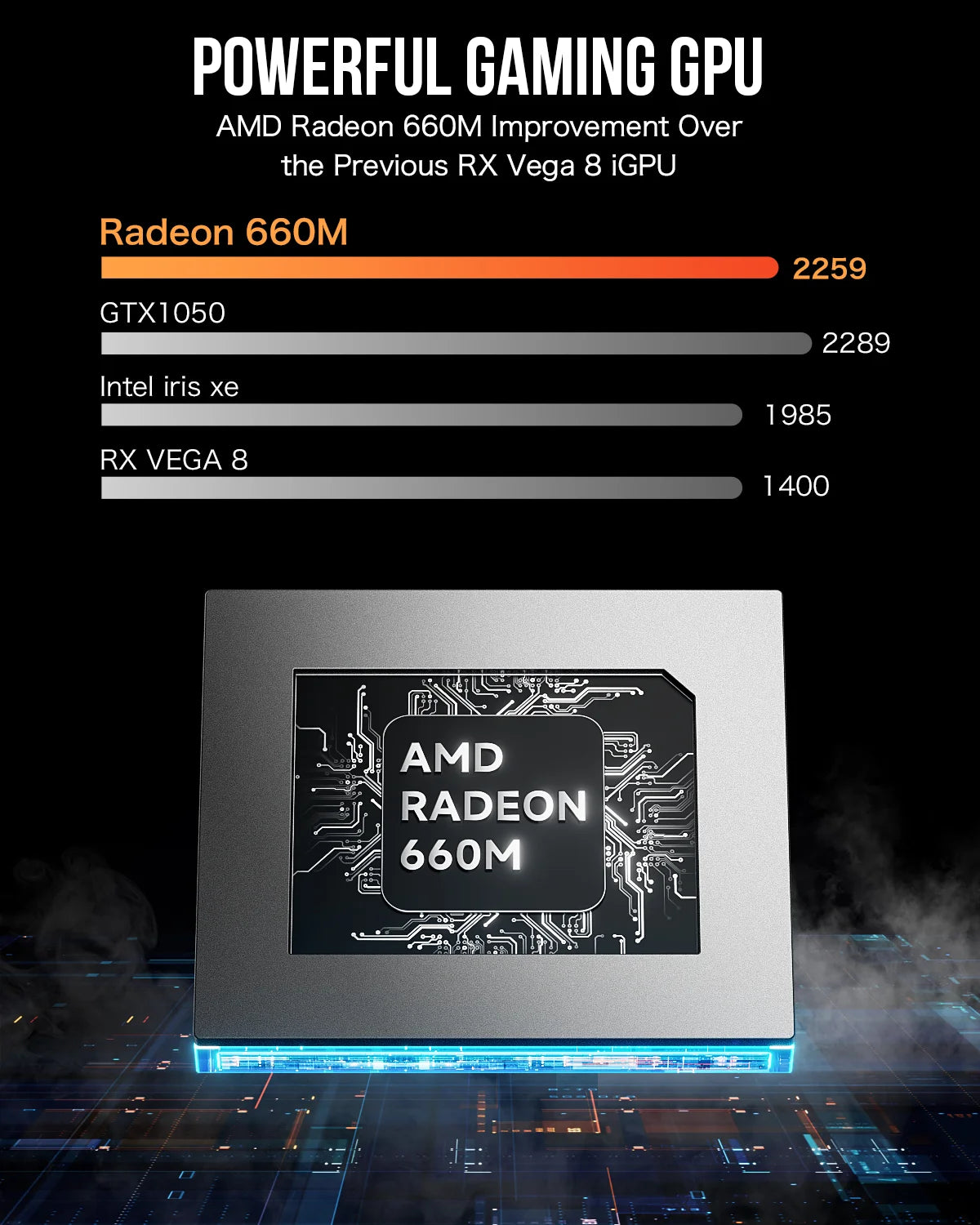 GMKtec NucBox M6 Mini PC AMD® Ryzen™ 5 6600H