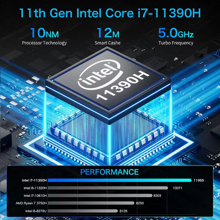 GMKtec NucBox M2 Mini PC Intel® 11th Core™ i7 11390H - GMKtec GMKtec NucBox M2 Mini PC Intel® 11th Core™ i7 11390H - GMKtec