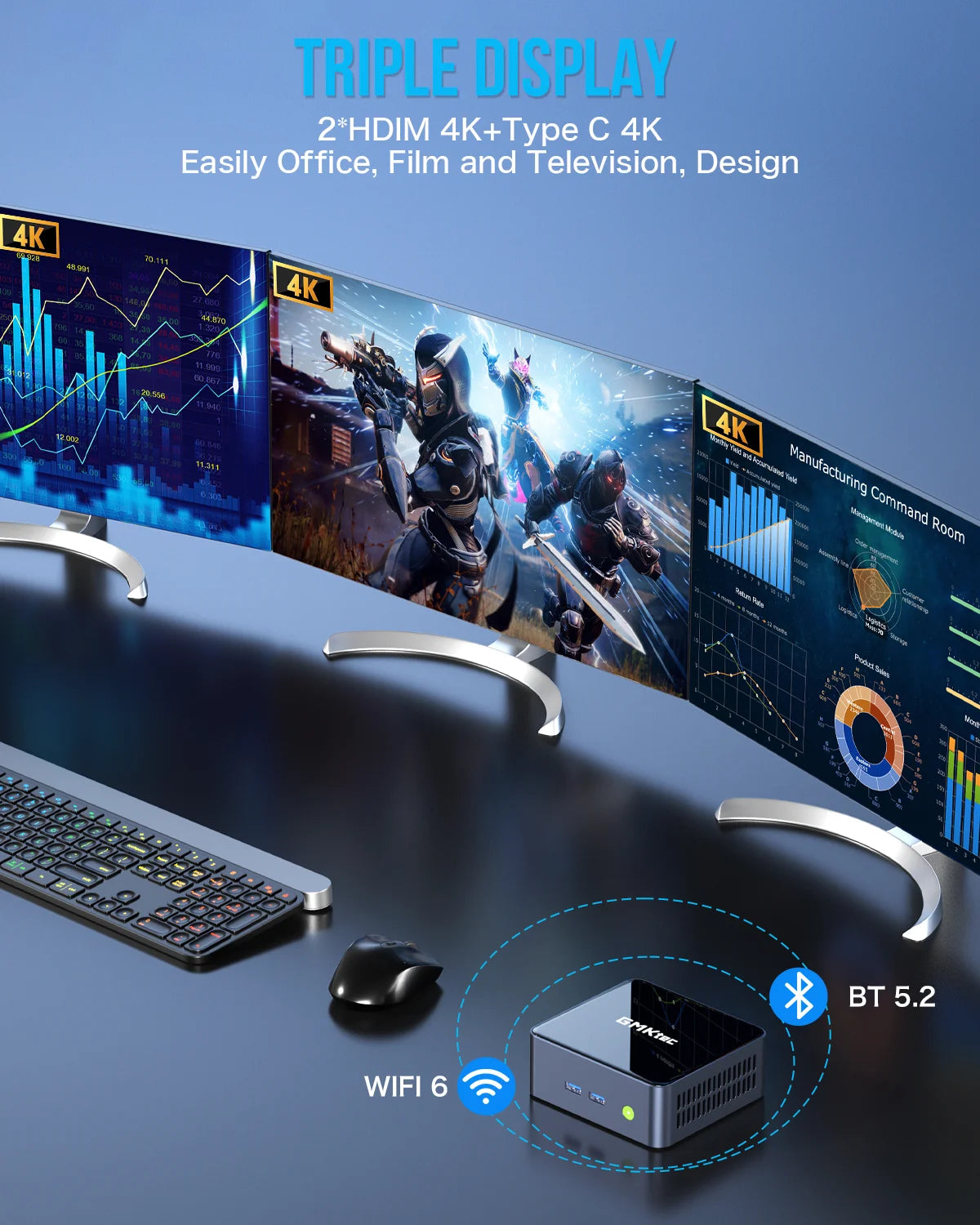 GMKtec NucBox M2 Pro Mini PC 11th Gen Intel® Core™ i7 1195G7