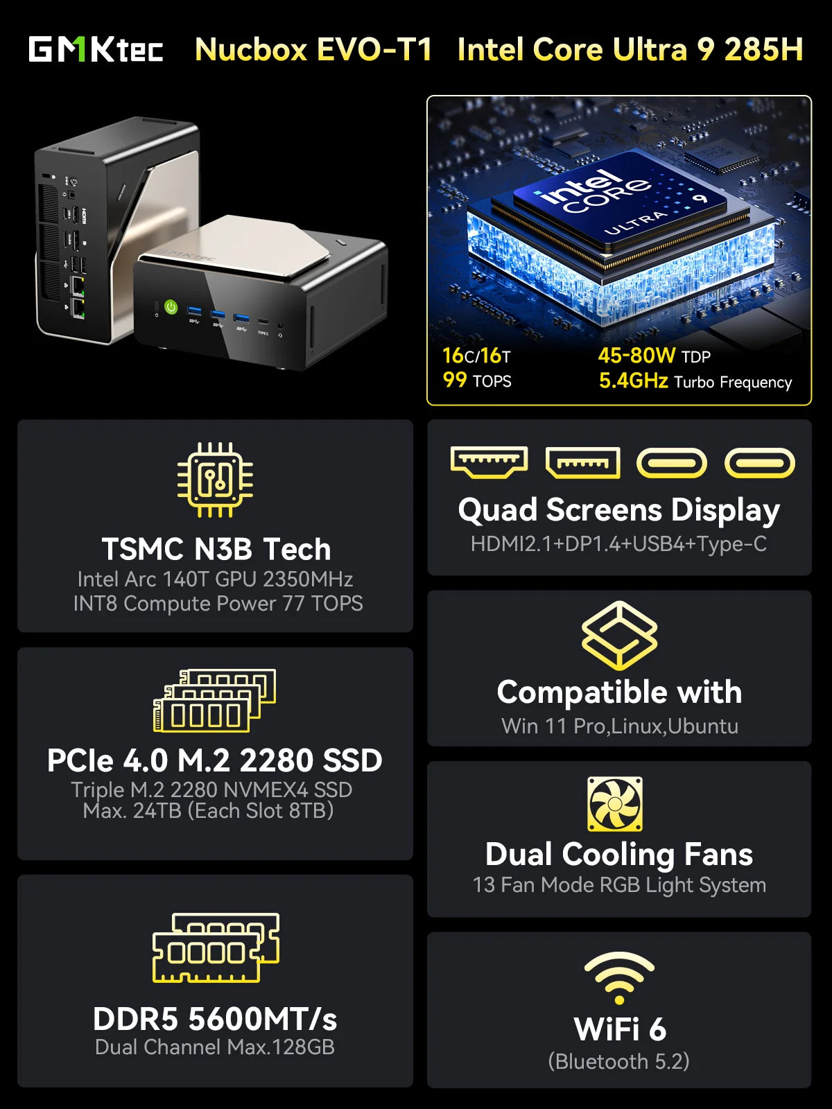 使用短め GMKtec EVO-T1 Core Ultra 9 285HミニPC GMKtec EVO-T1 AI Mini PC Intel® Core™ Ultra 9 285H