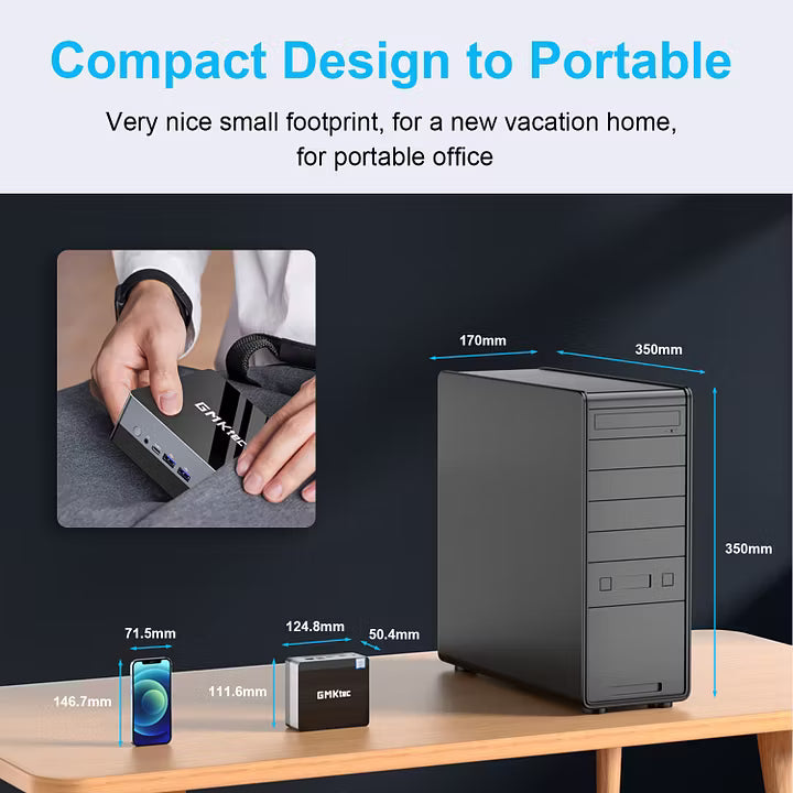 GMKtec NucBox 2 Mini PC Intel® Core™ i5 8279U