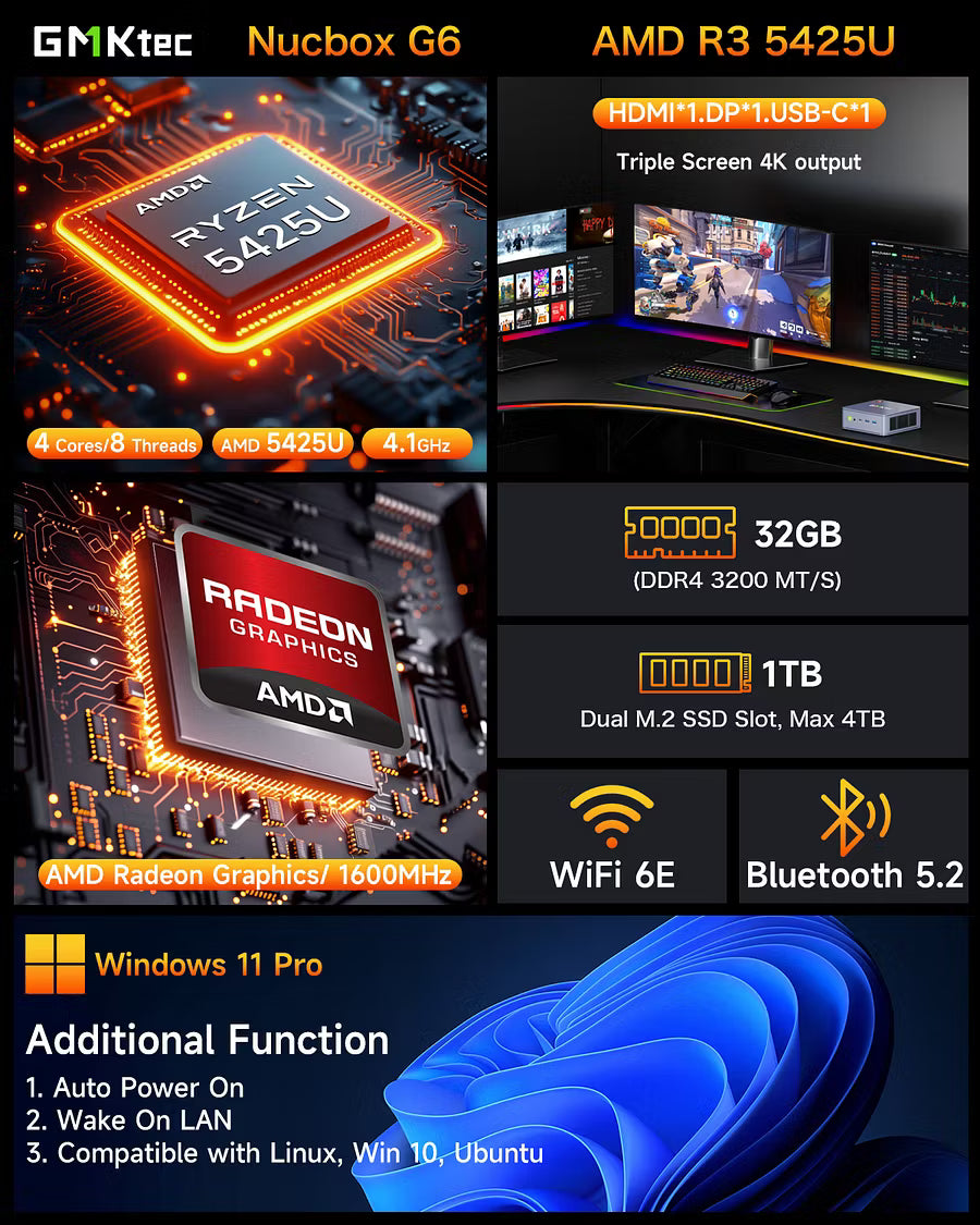 GMKtec NucBox G6 Mini PC AMD Ryzen™ 3 5425U